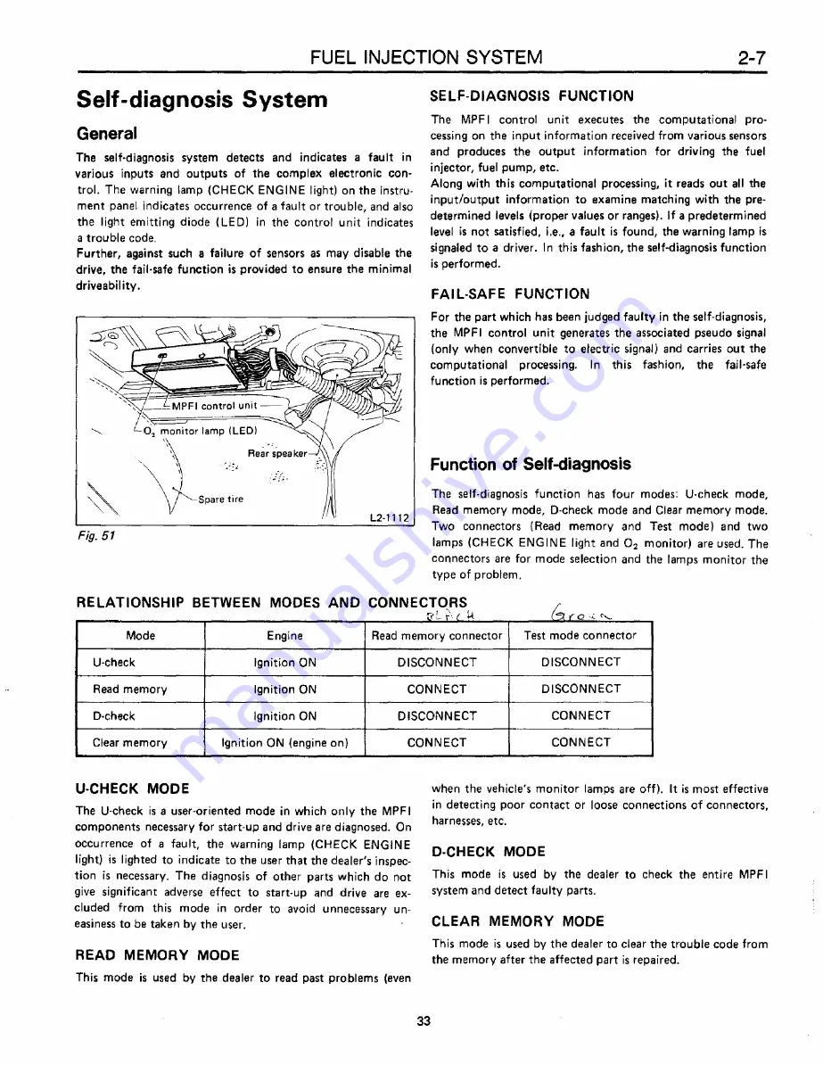 Subaru XT 1988 Service Manual Download Page 320