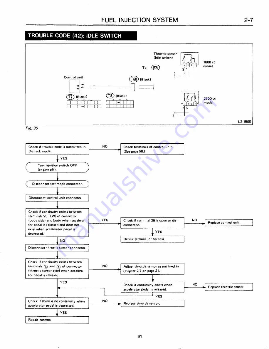 Subaru XT 1988 Service Manual Download Page 374