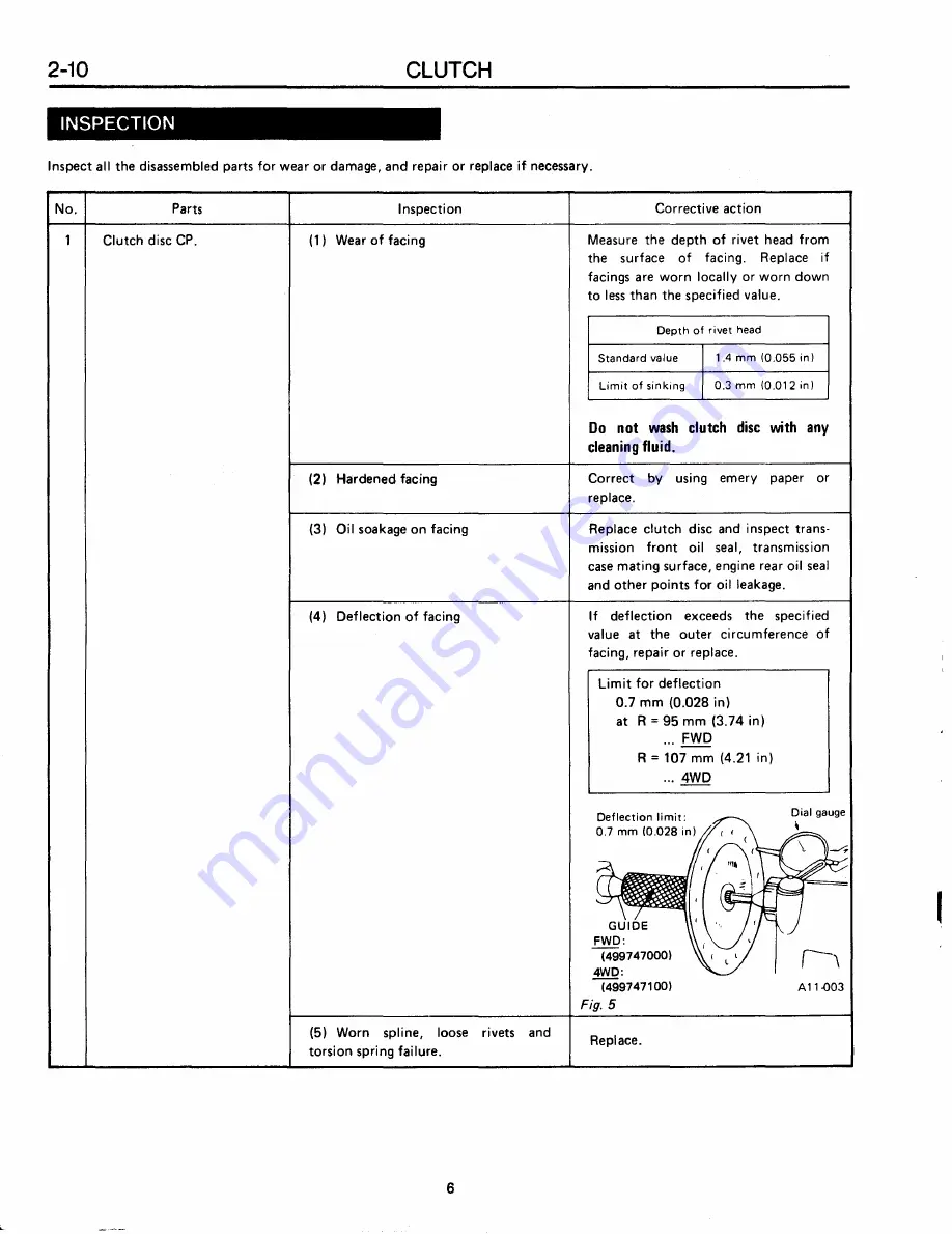 Subaru XT 1988 Service Manual Download Page 402