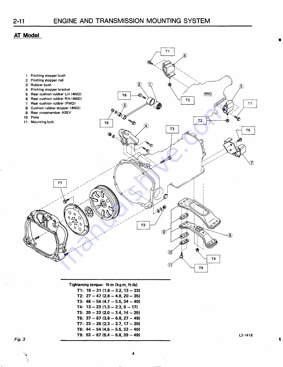 Subaru XT 1988 Скачать руководство пользователя страница 412