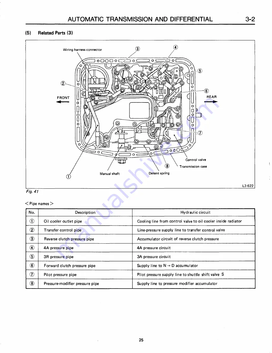 Subaru XT 1988 Service Manual Download Page 539