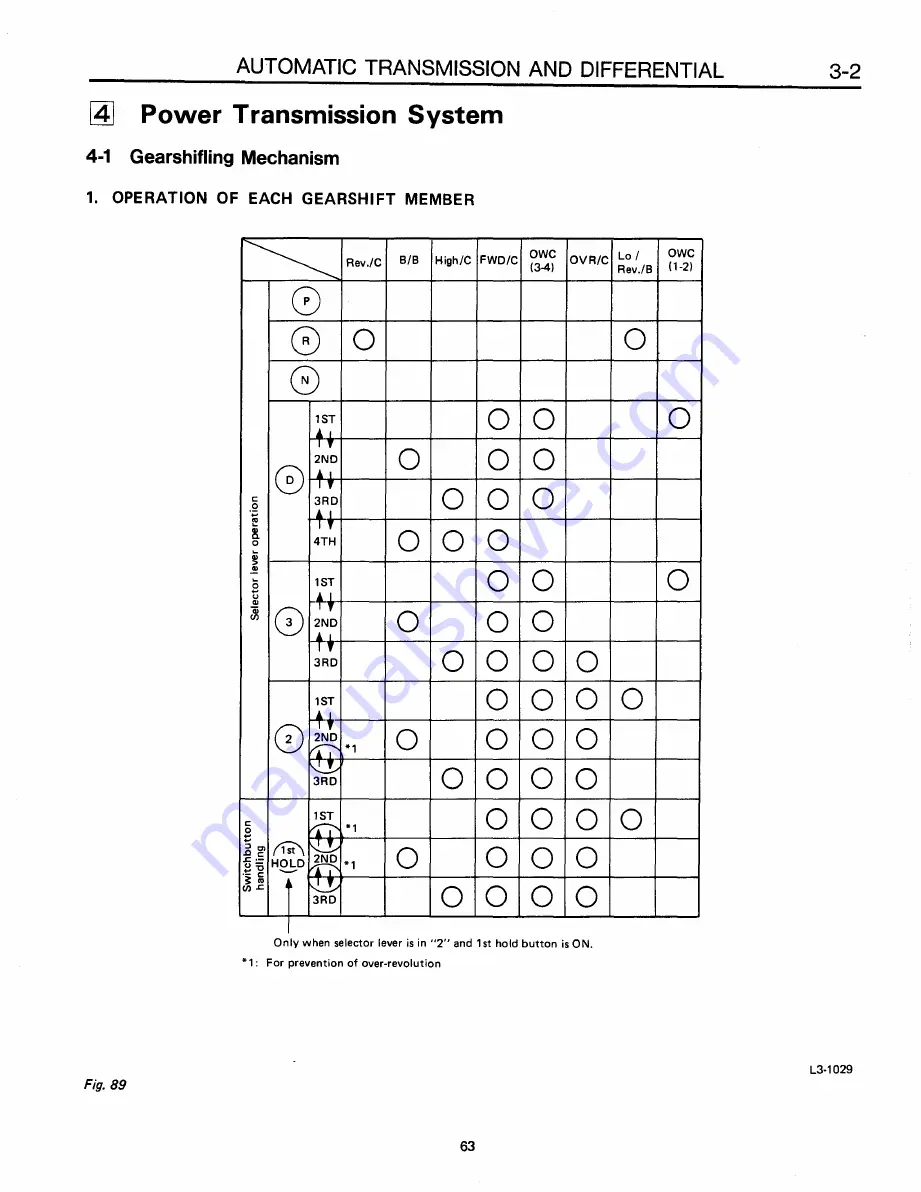 Subaru XT 1988 Service Manual Download Page 577