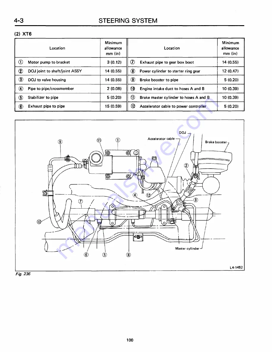 Subaru XT 1988 Service Manual Download Page 946