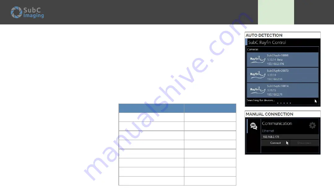 SubC Imaging Rayfin User Manual Download Page 21