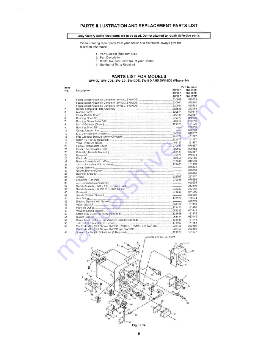 Suburban SW10DE Скачать руководство пользователя страница 9