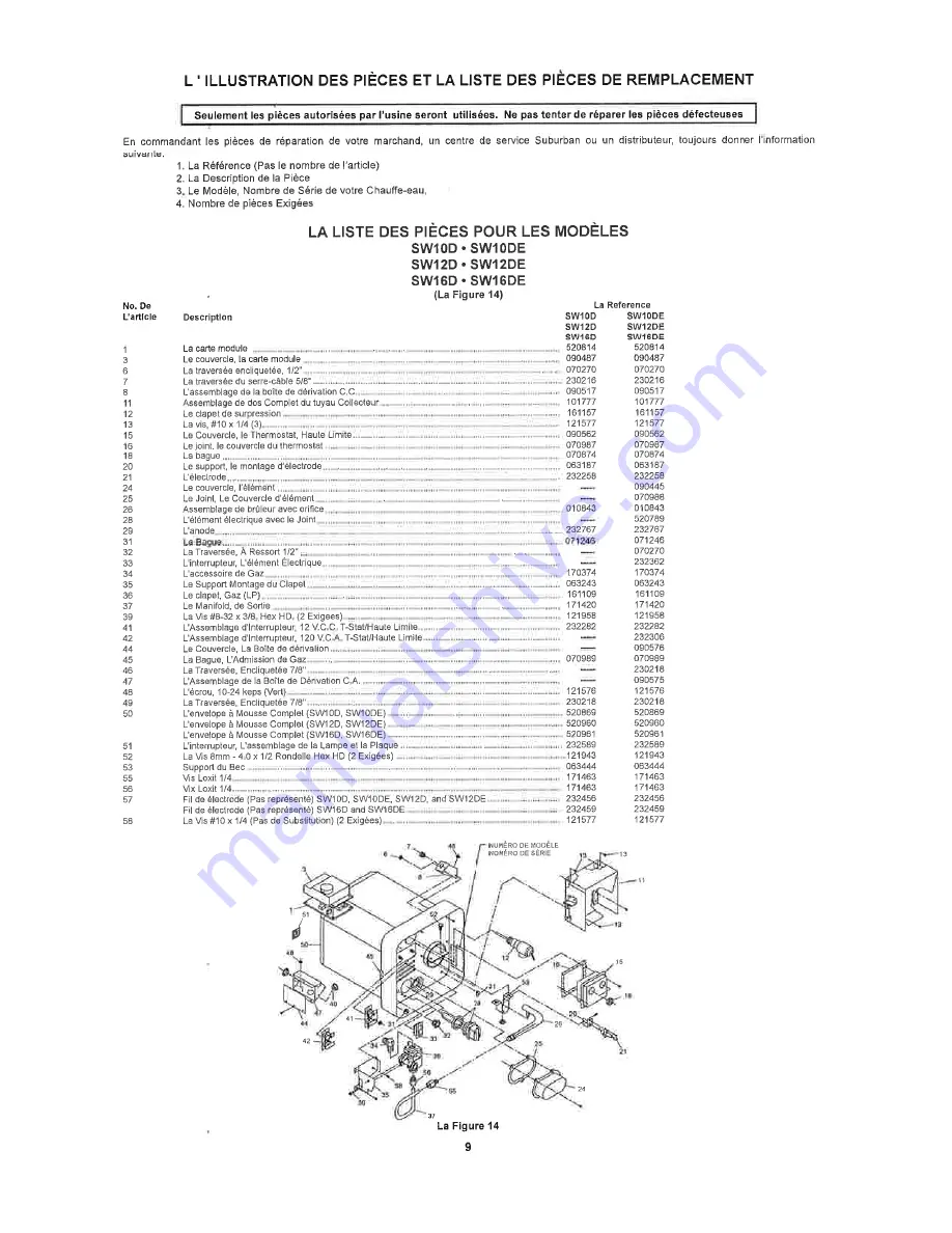 Suburban SW10DE Скачать руководство пользователя страница 16