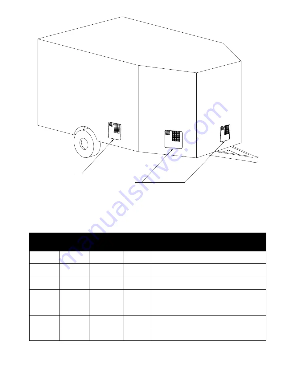 Suburban SW4DEFA Operating, Installation And Service Manual Download Page 9