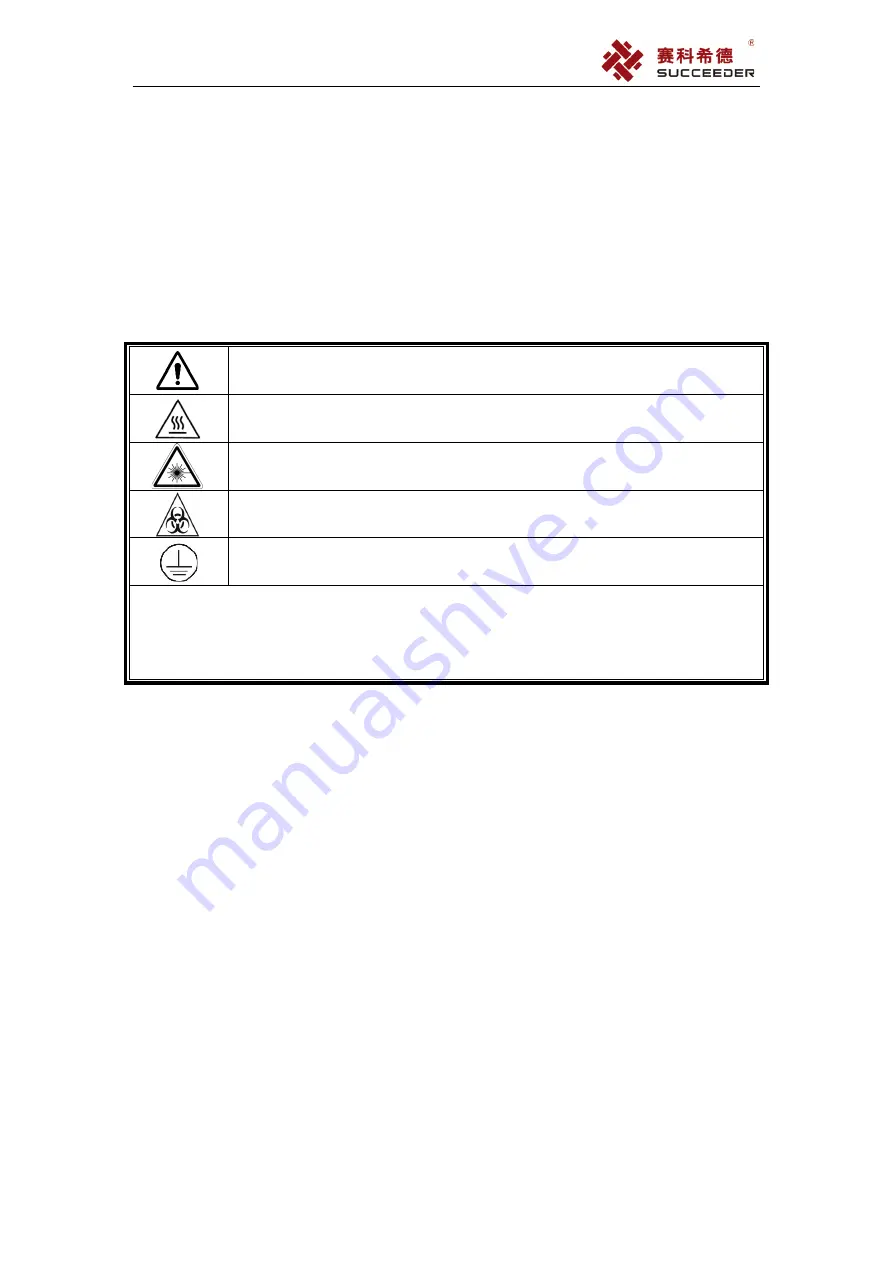 Succeeder SF-8200 Operation Manual Download Page 7