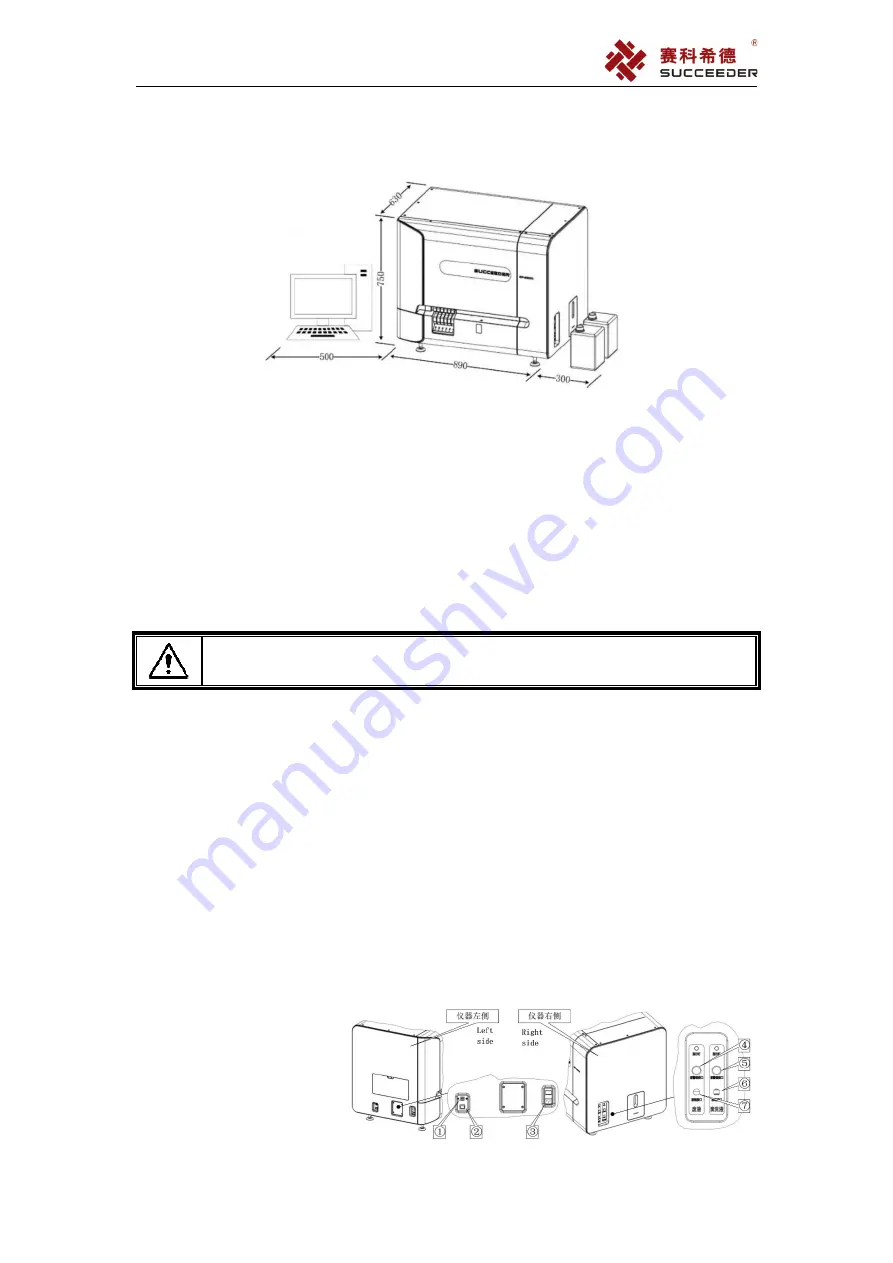 Succeeder SF-8200 Operation Manual Download Page 11