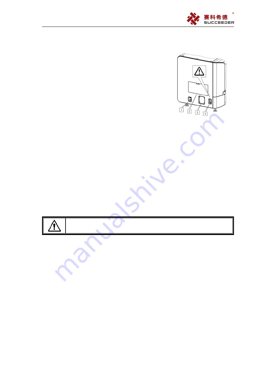 Succeeder SF-8200 Operation Manual Download Page 12