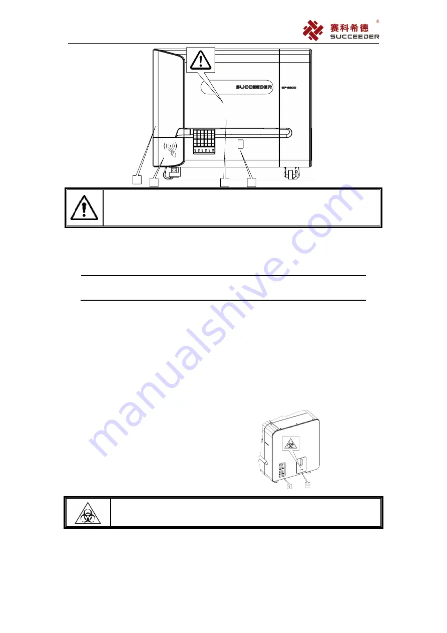 Succeeder SF-8200 Operation Manual Download Page 13