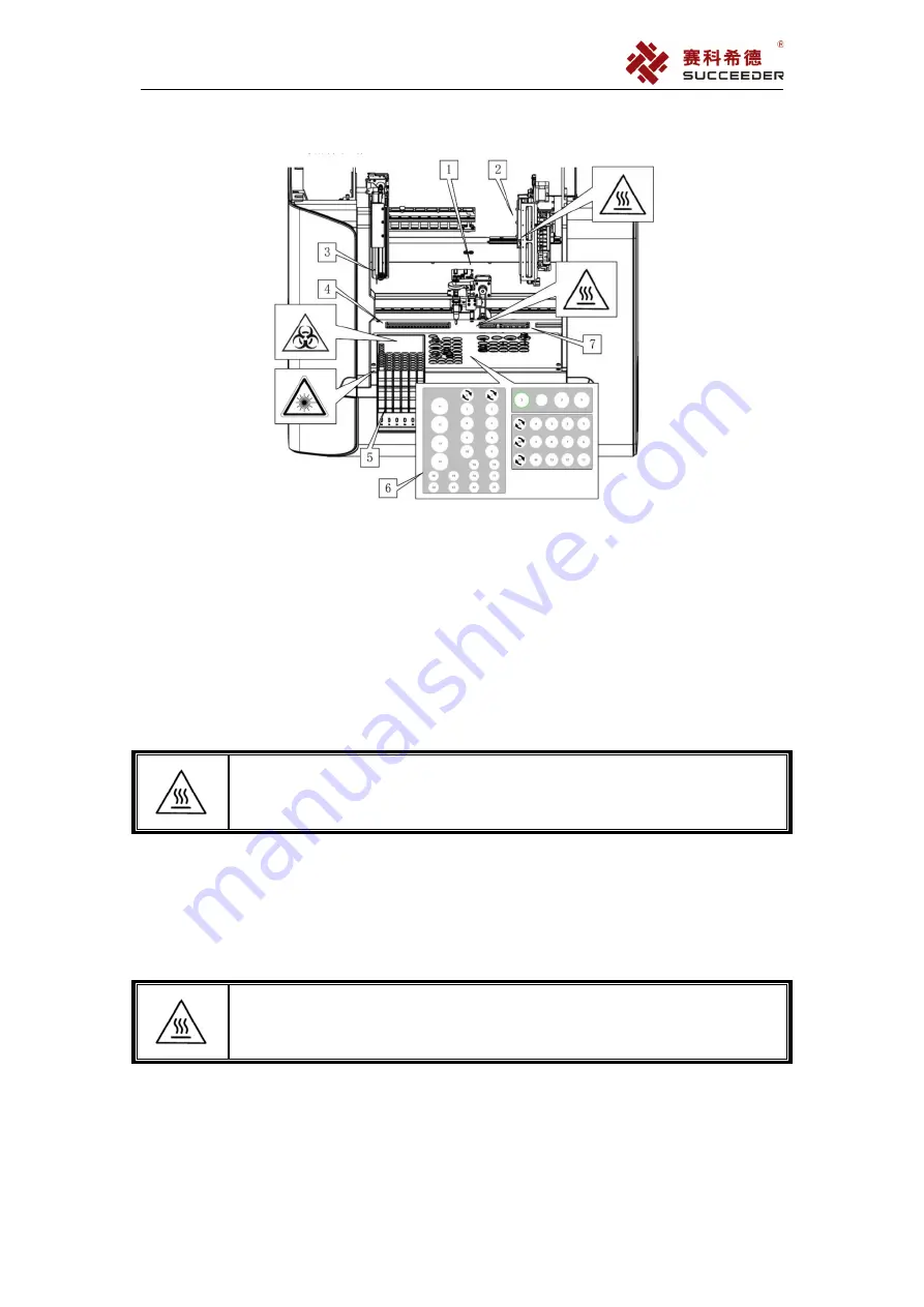 Succeeder SF-8200 Operation Manual Download Page 14