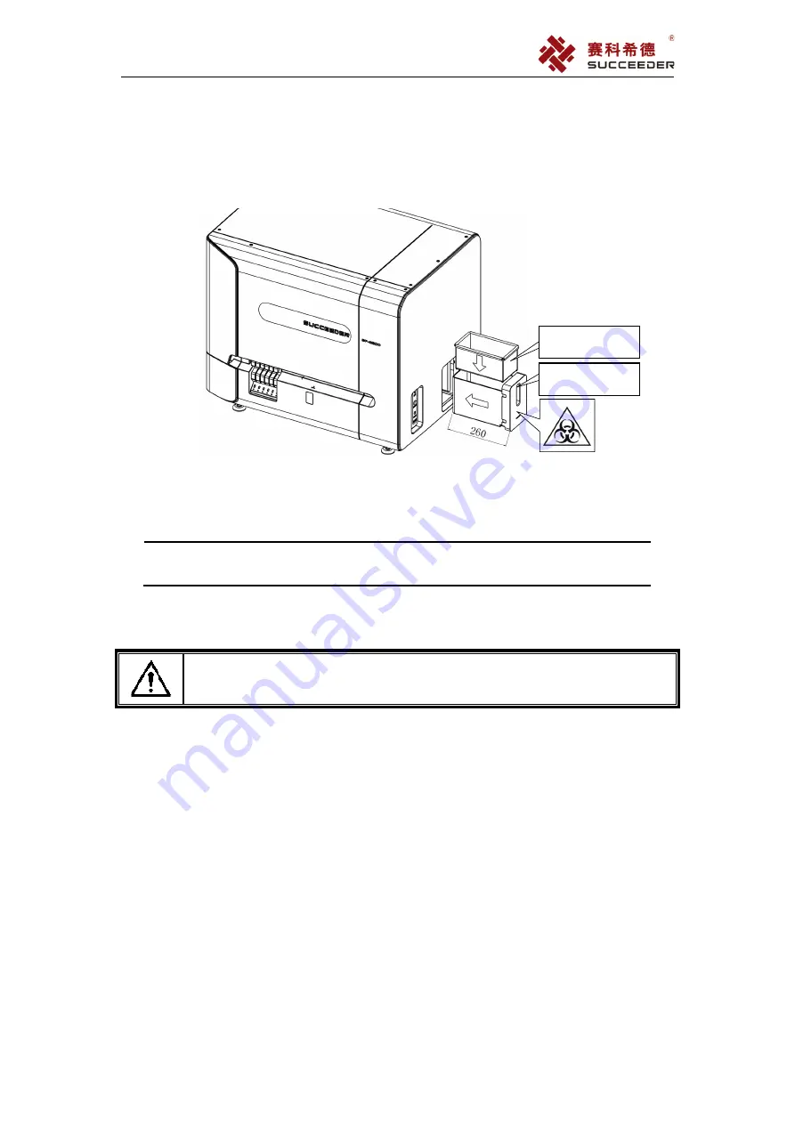 Succeeder SF-8200 Operation Manual Download Page 19