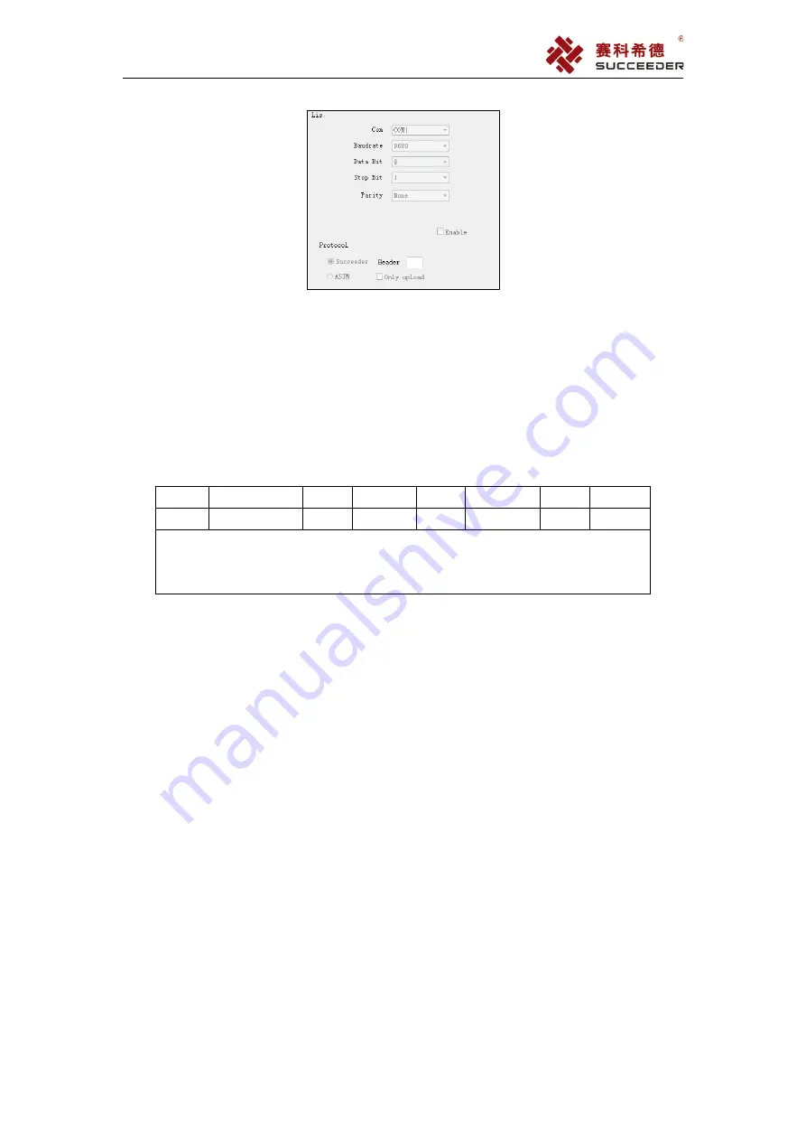 Succeeder SF-8200 Operation Manual Download Page 58