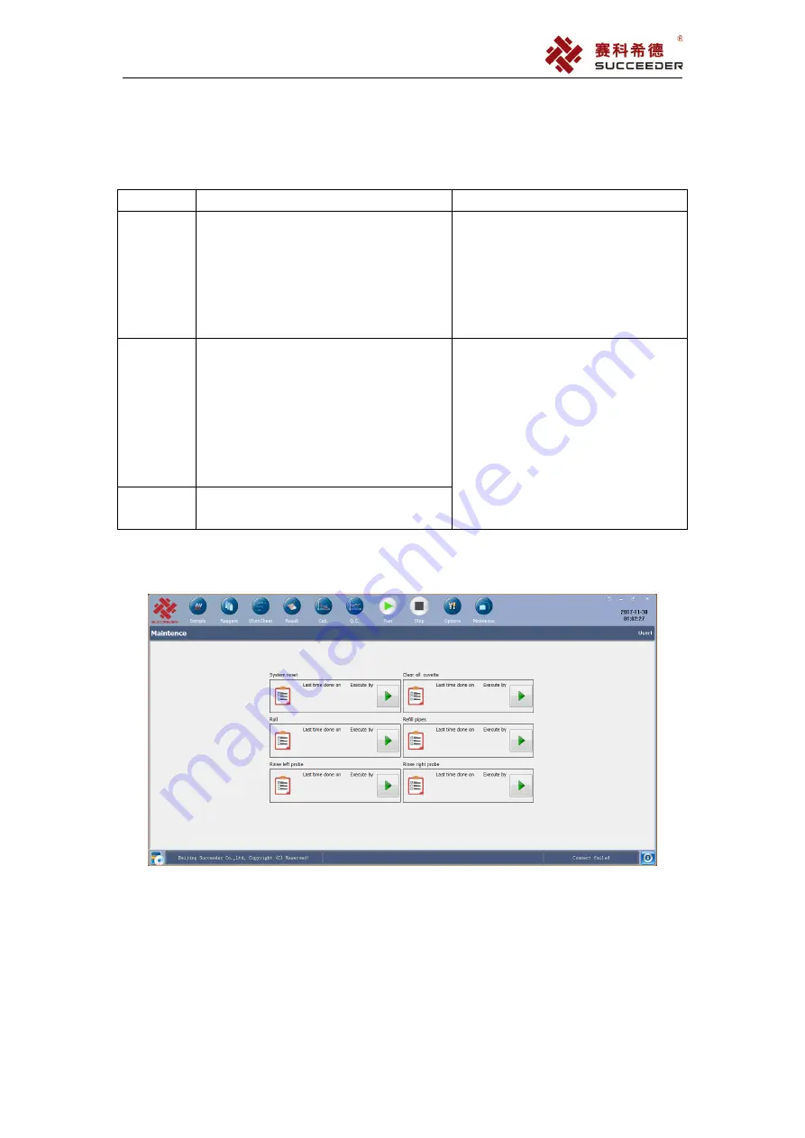 Succeeder SF-8200 Operation Manual Download Page 70