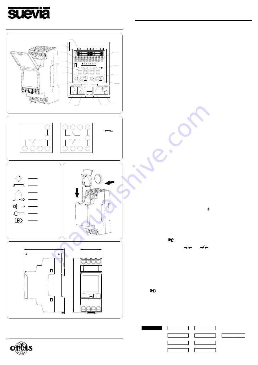 Suevia DigiLog Quick Start Manual Download Page 1