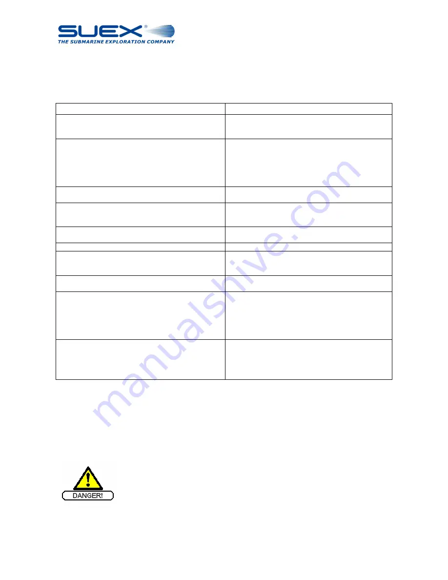 SUEX XJ37 Instruction Manual And Warnings For Use Download Page 75