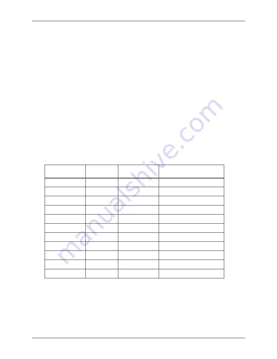 Suez CheckPoint Pharma Owner'S Operation And Maintenance Manual Download Page 93