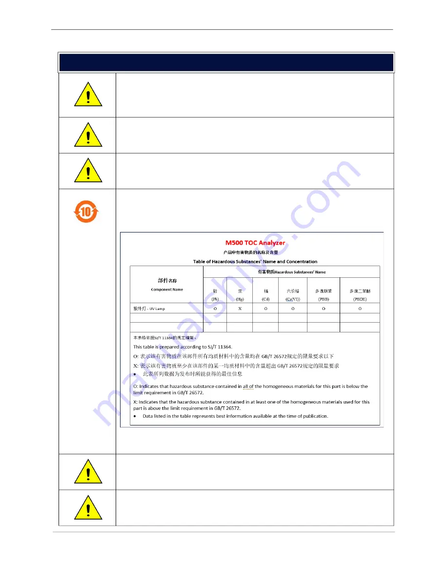 Suez Sievers M500e Operation And Maintenance Manual Download Page 19