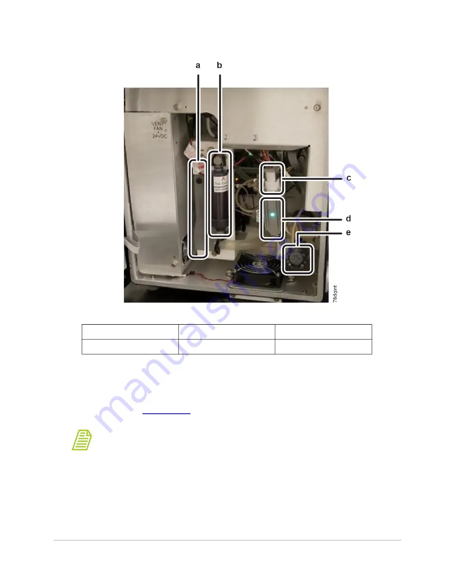 Suez Sievers M500e Operation And Maintenance Manual Download Page 59