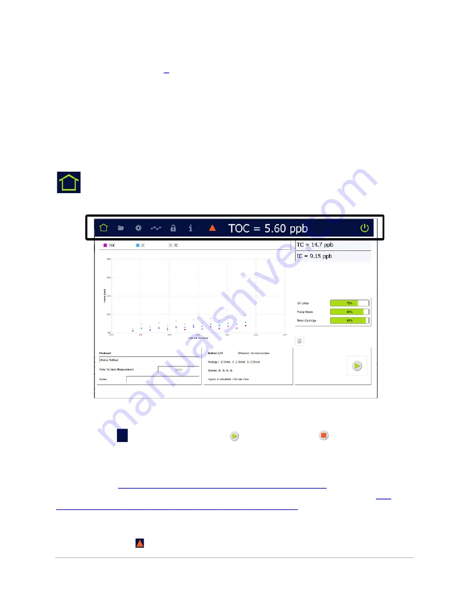 Suez Sievers M500e Operation And Maintenance Manual Download Page 122