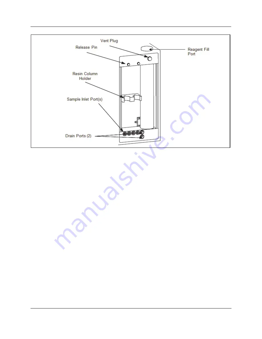 Suez Sievers UPW Boron Analyzer Operation And Maintenance Manual Download Page 34