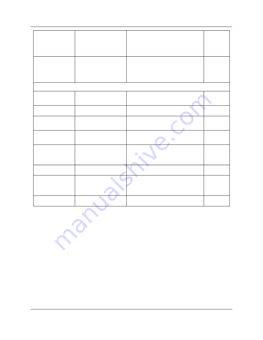 Suez Sievers UPW Boron Analyzer Operation And Maintenance Manual Download Page 43