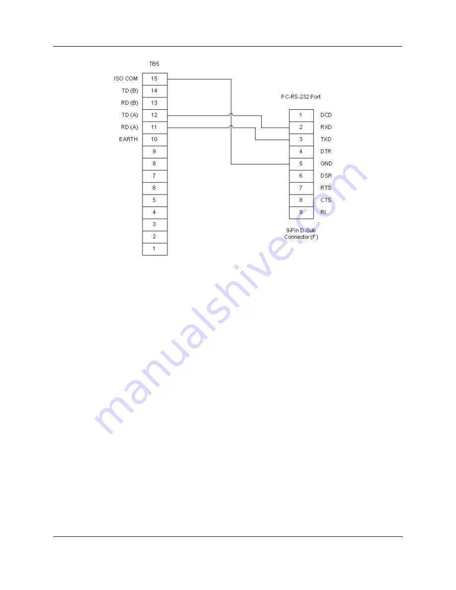 Suez Sievers UPW Boron Analyzer Operation And Maintenance Manual Download Page 71