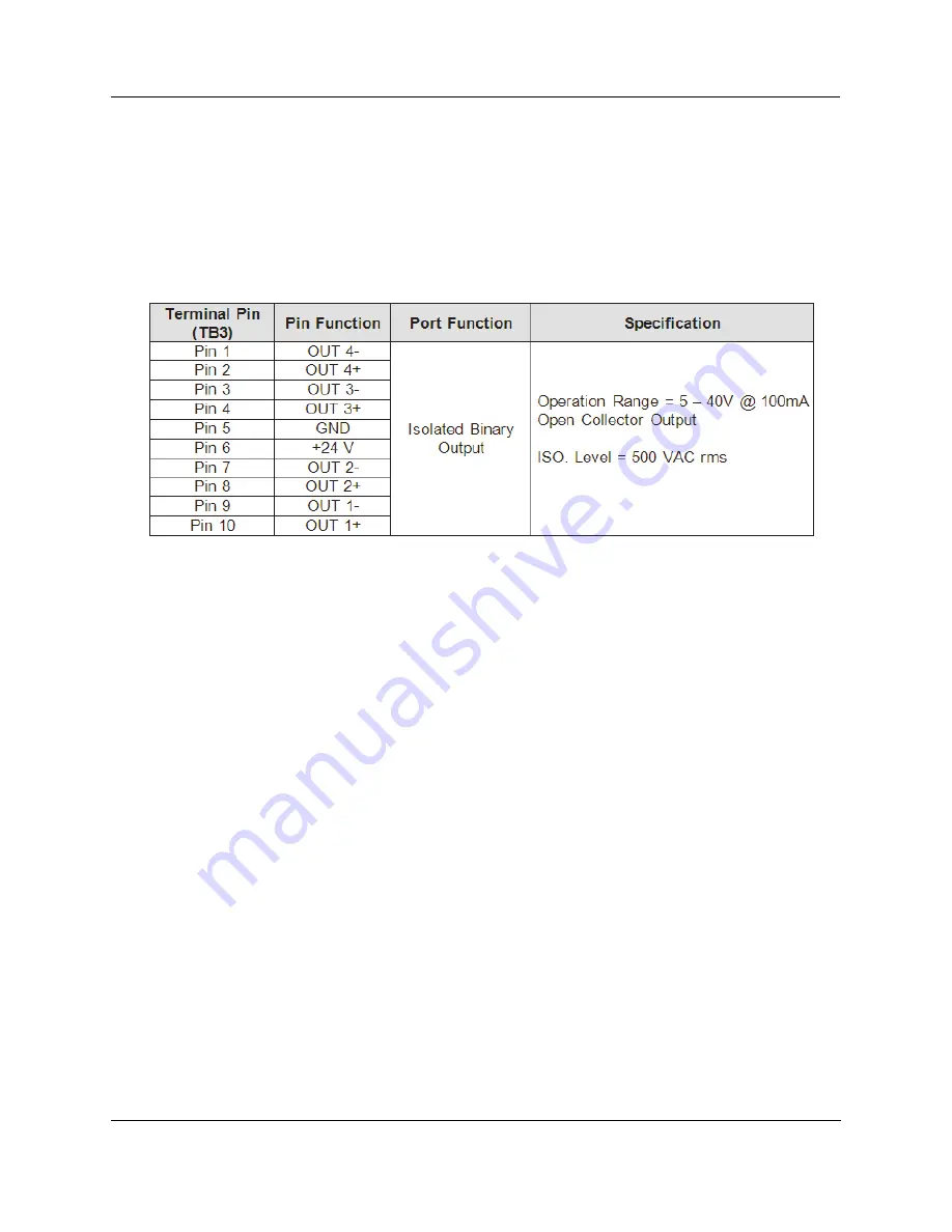 Suez Sievers UPW Boron Analyzer Operation And Maintenance Manual Download Page 75