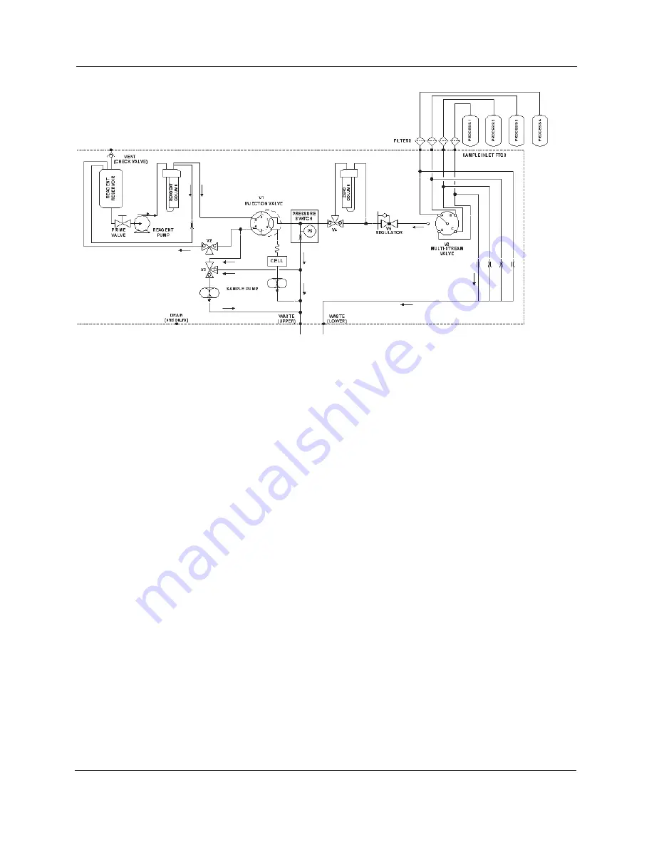 Suez Sievers UPW Boron Analyzer Operation And Maintenance Manual Download Page 89