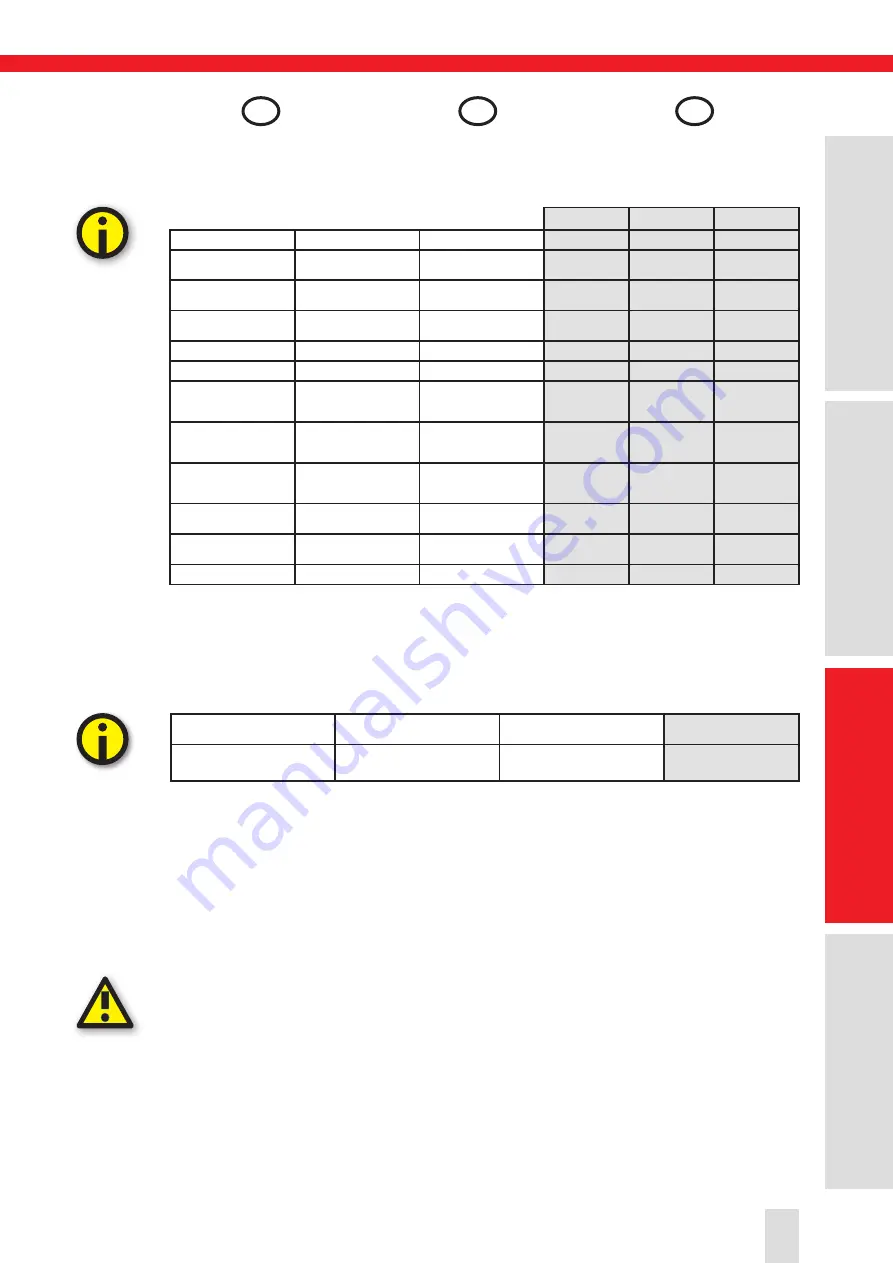 SUHNER ABRASIVE LLH 12 Technical Document Download Page 11