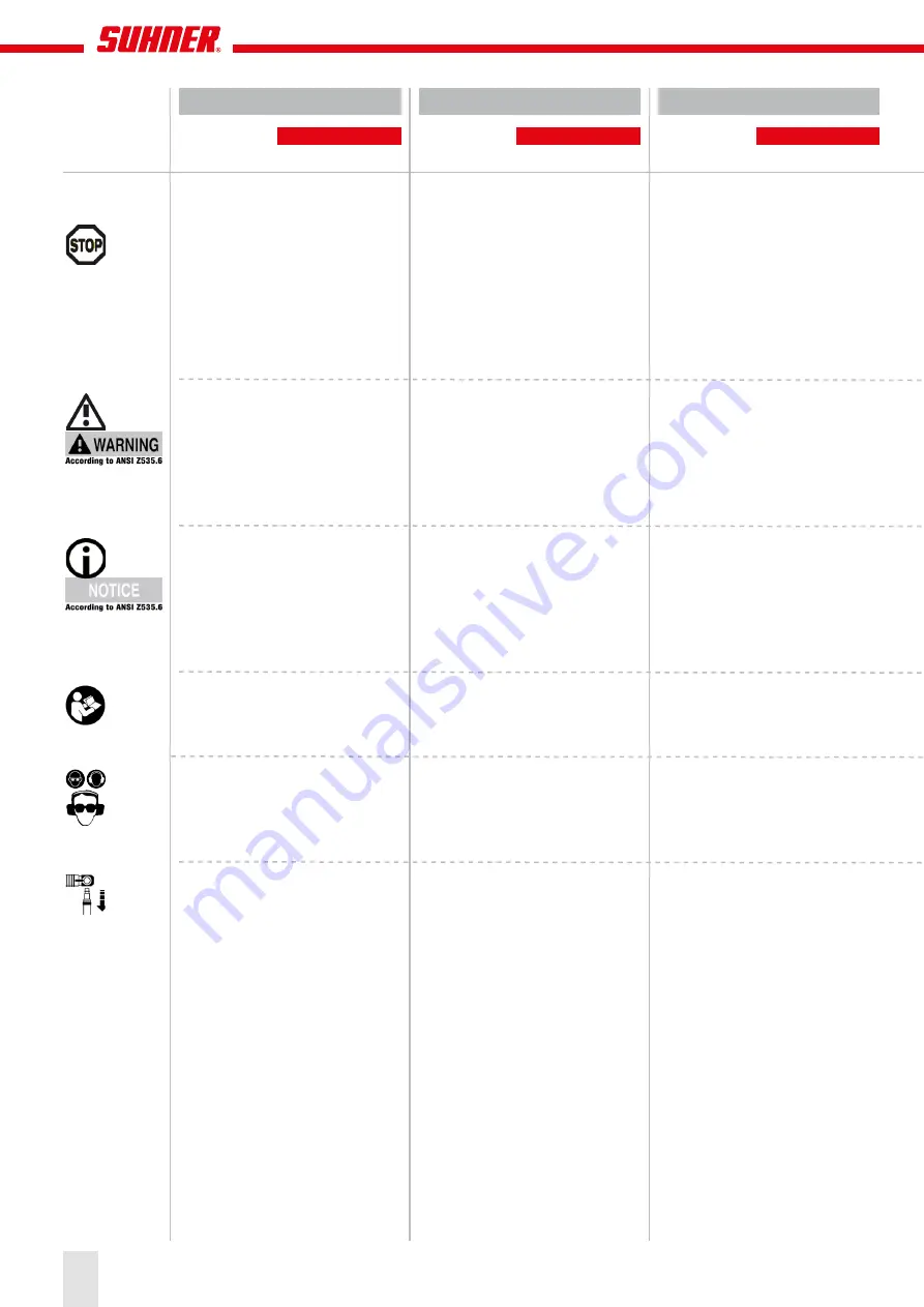 SUHNER ABRASIVE LSB 44 Technical Document Download Page 4