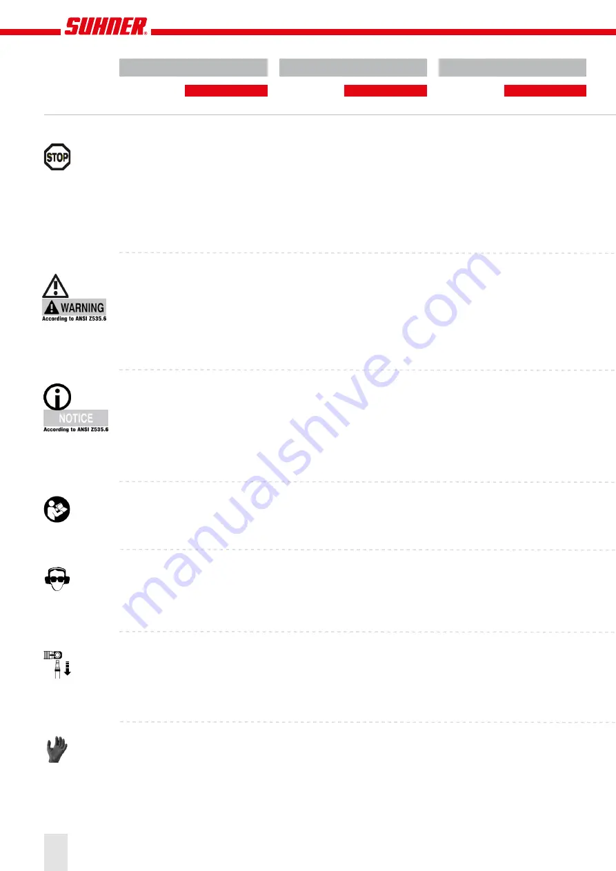 SUHNER ABRASIVE SP 1300 Technical Document Download Page 6