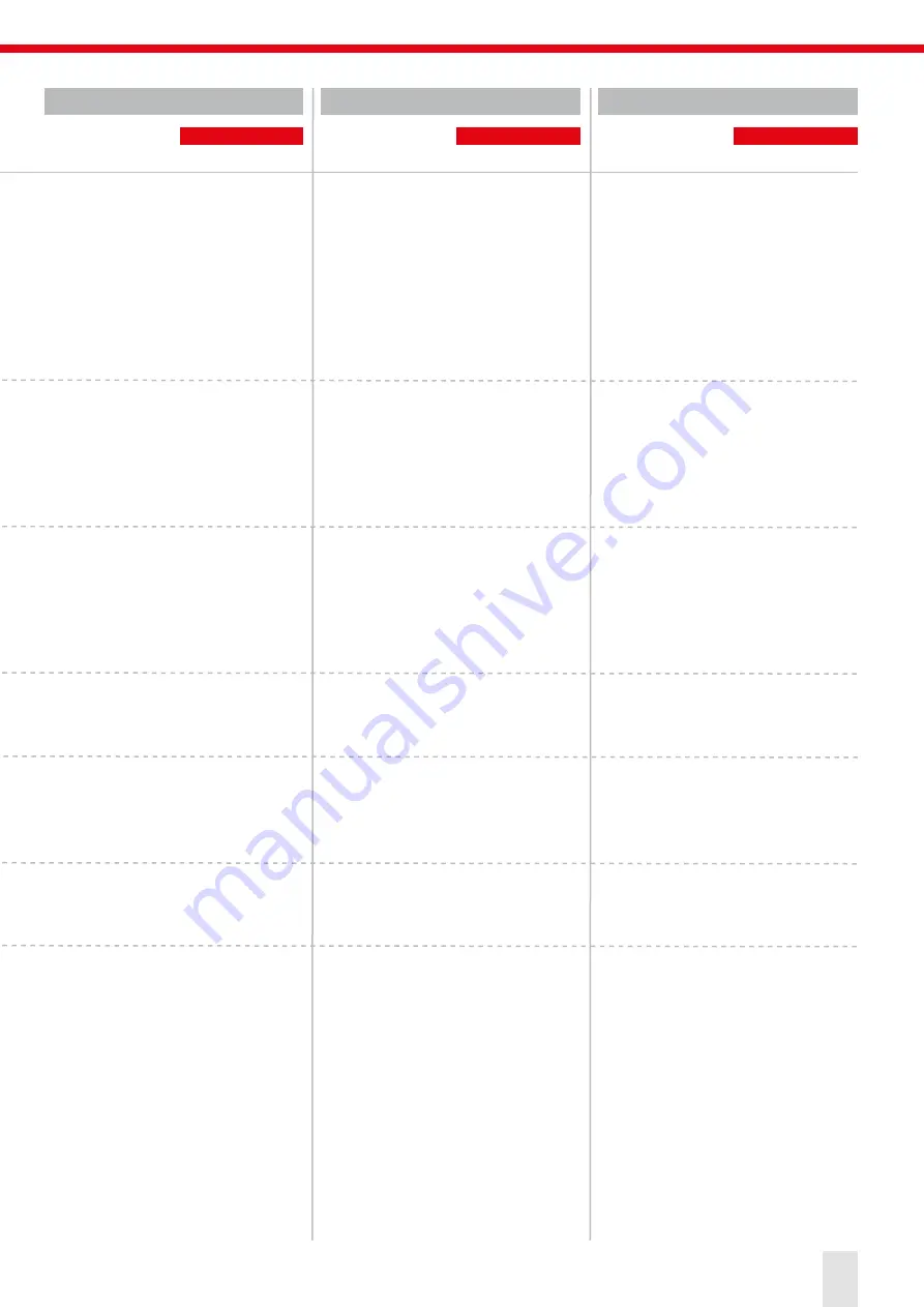 SUHNER ABRASIVE WH 13 Technical Document Download Page 5