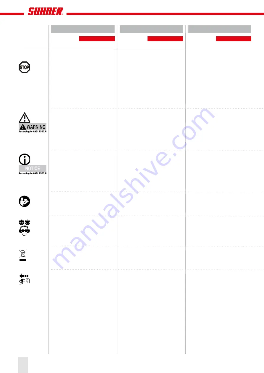 SUHNER BSG 10 Technical Document Download Page 4