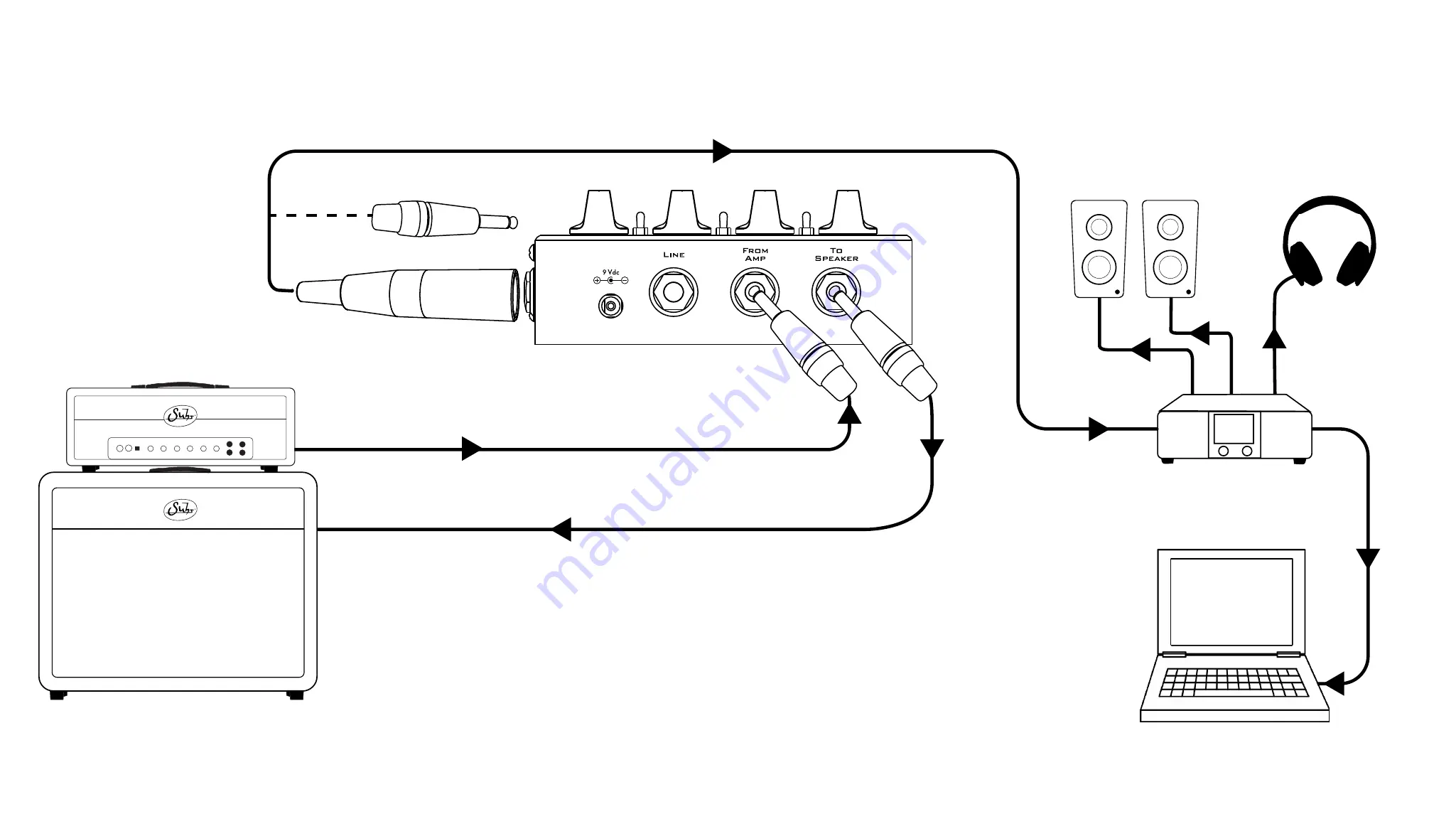 Suhr A.C.E User Manual Download Page 9