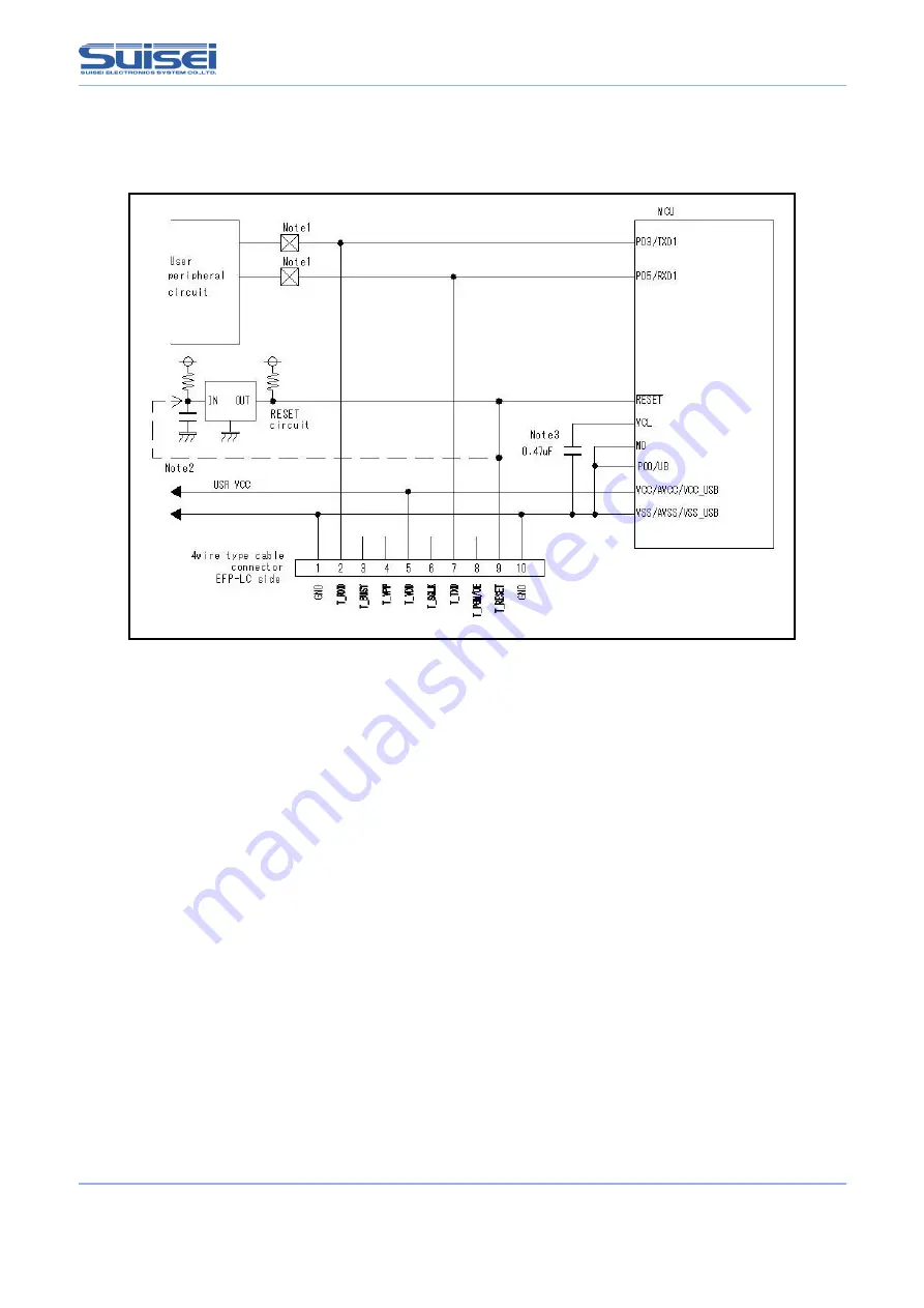 Suisei EFP-LC Supplementary Manual Download Page 4