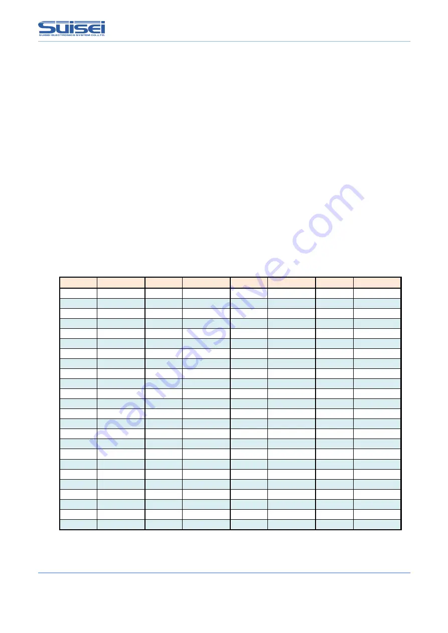 Suisei EFP-LC Supplementary Manual Download Page 8