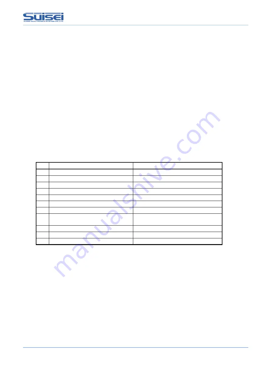 Suisei EFP-LC Supplementary Manual Download Page 10