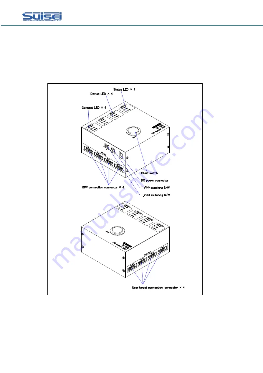 Suisei RC-G4B Instruction Manual Download Page 4