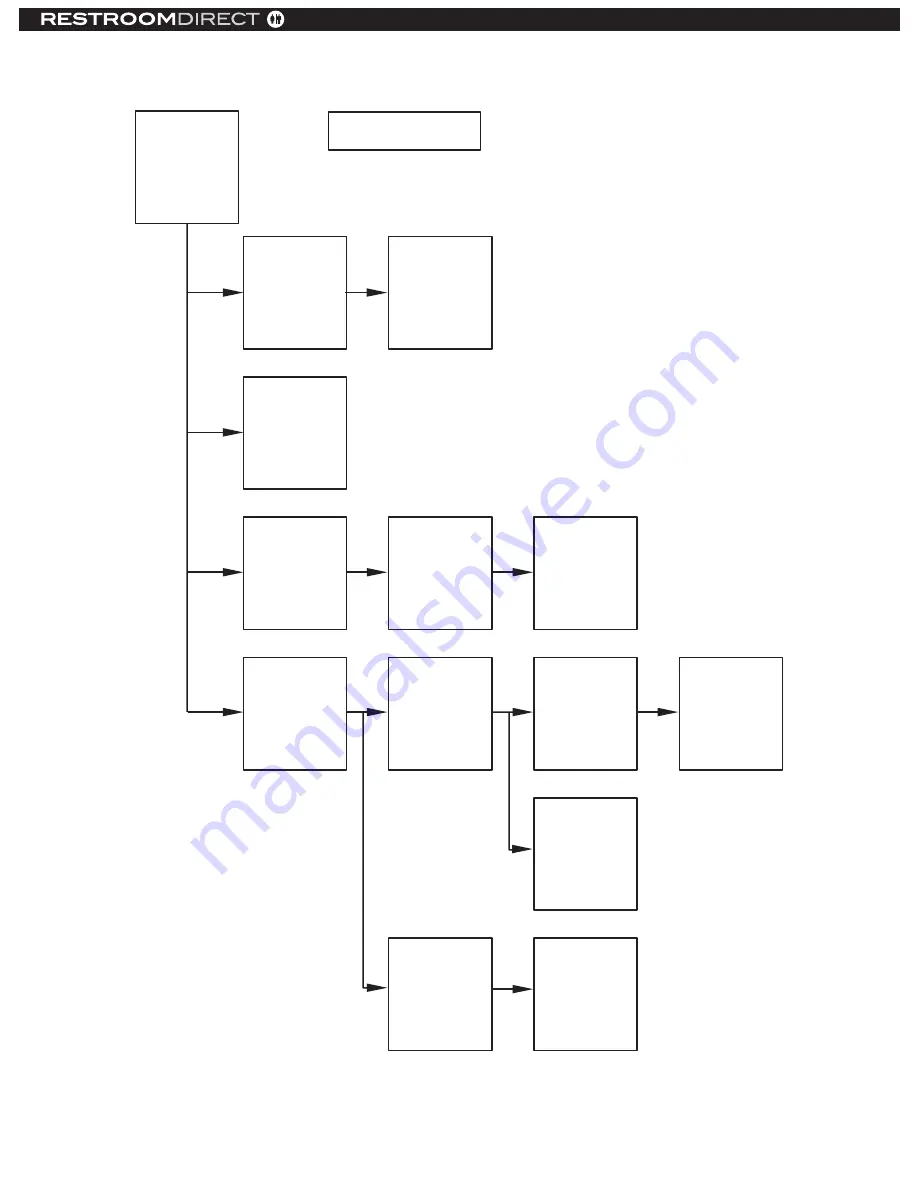 Suitmate Swimsuit Water Extractor Installation & Maintenance Manual Download Page 63