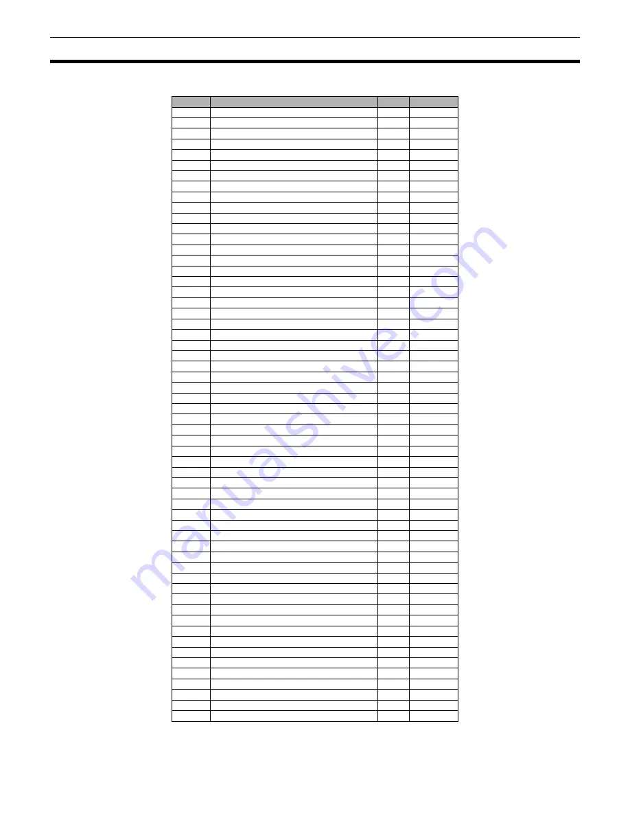 Sukup Sweepway Owner'S Installation & Operations Manual Download Page 68