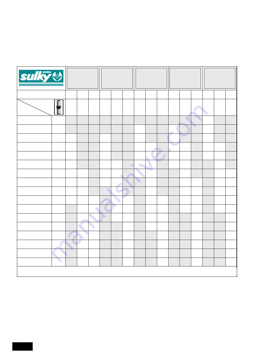 Sulky Burel DPA-XL 2000 Manual Download Page 64