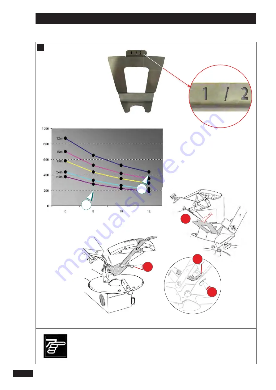 Sulky DX 20 Скачать руководство пользователя страница 106