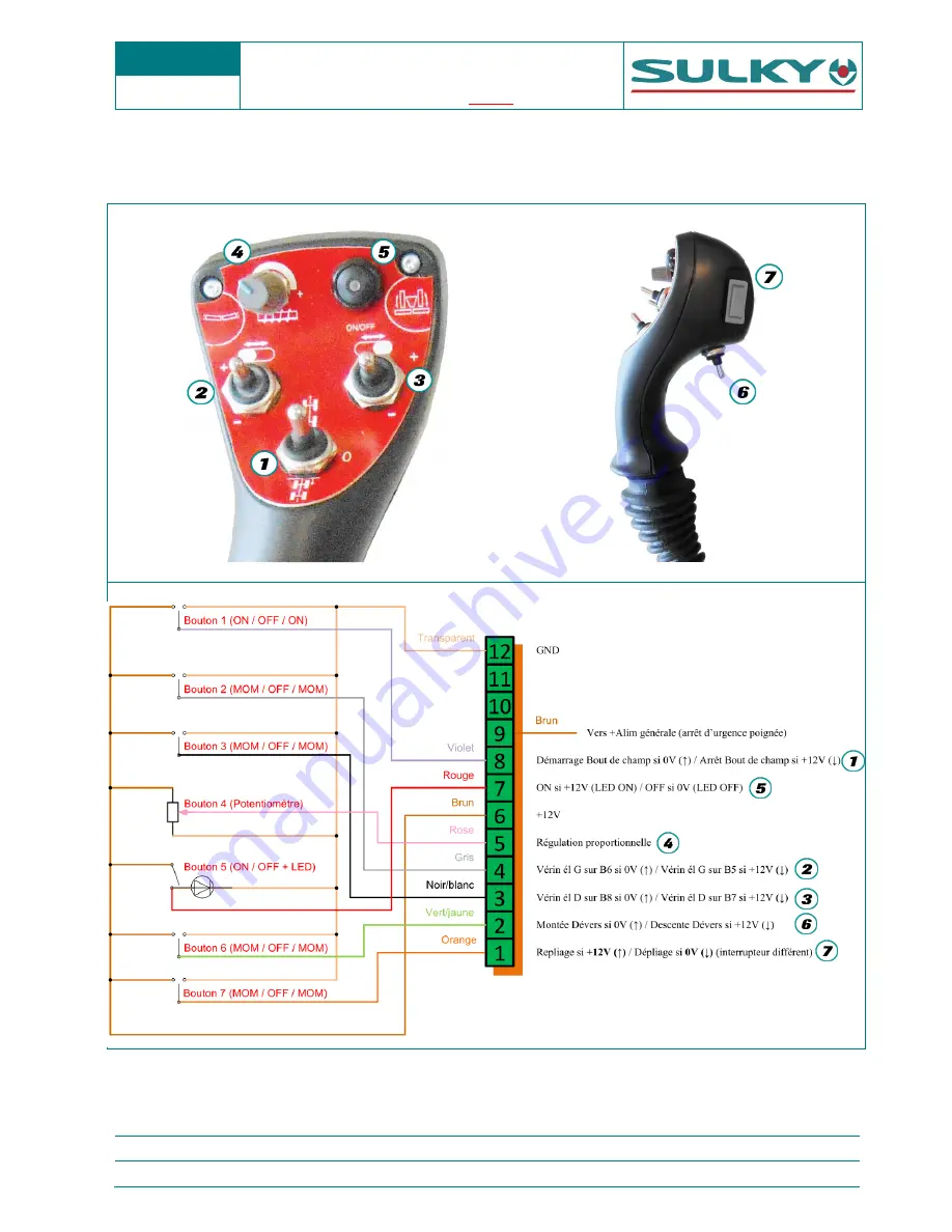 Sulky Polyvrac XT 100 VISION Скачать руководство пользователя страница 46