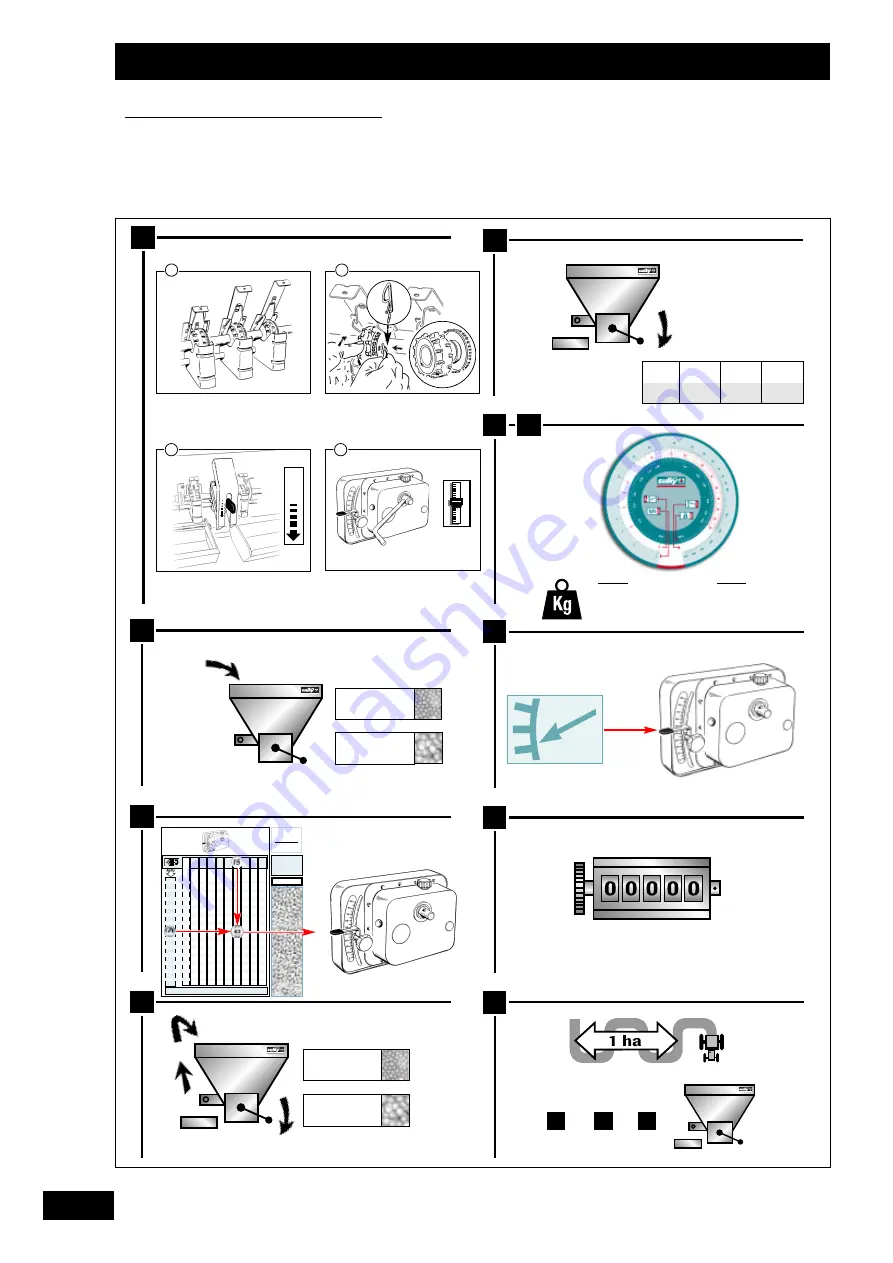 Sulky Tramline CE 300 Original Instructions Manual Download Page 34