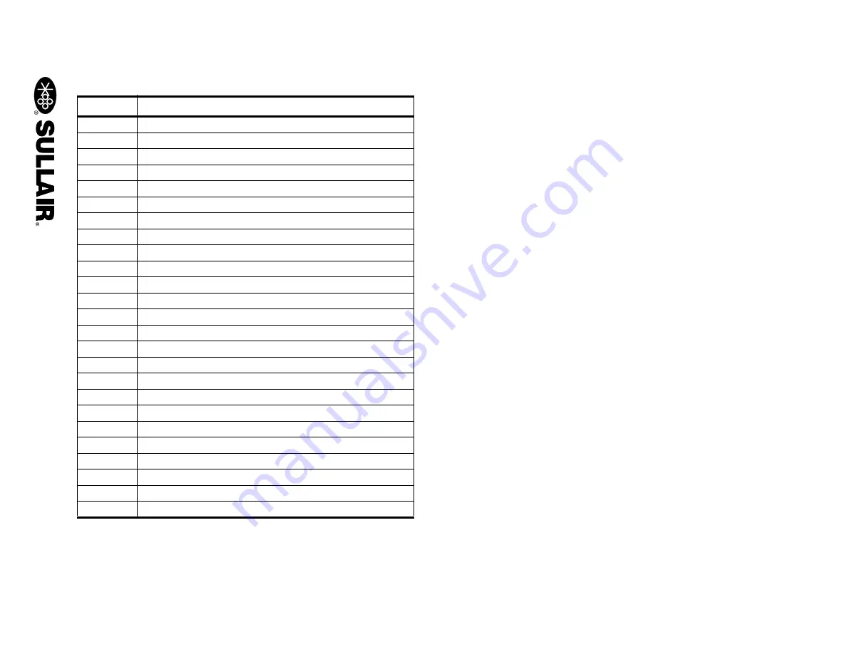 Sullair 02250175-949 R01 Скачать руководство пользователя страница 51