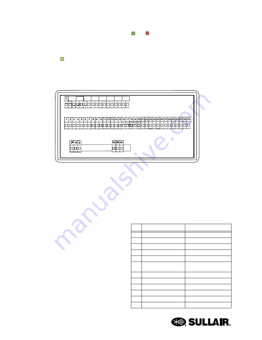 Sullair 02250201-297 R01 Скачать руководство пользователя страница 32