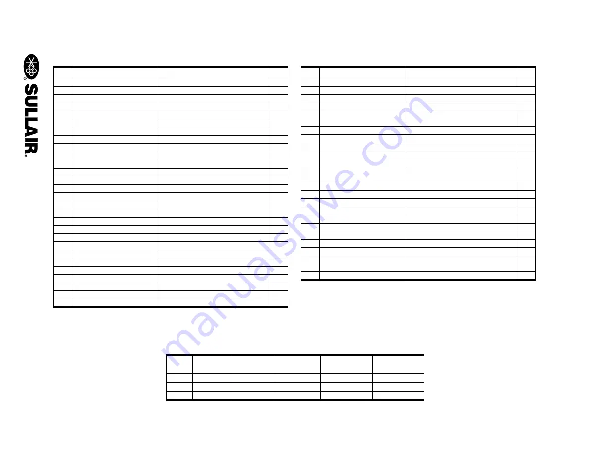 Sullair 02250201-297 R01 Скачать руководство пользователя страница 71