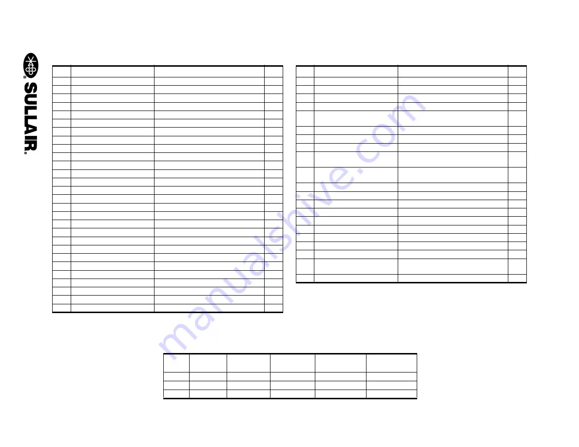 Sullair 02250201-297 R01 User Manual Download Page 75